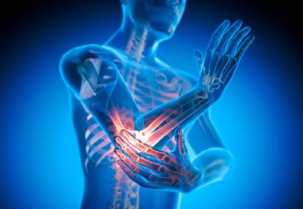 Elbow Replacement Surgery - 360 Global Health Solutions