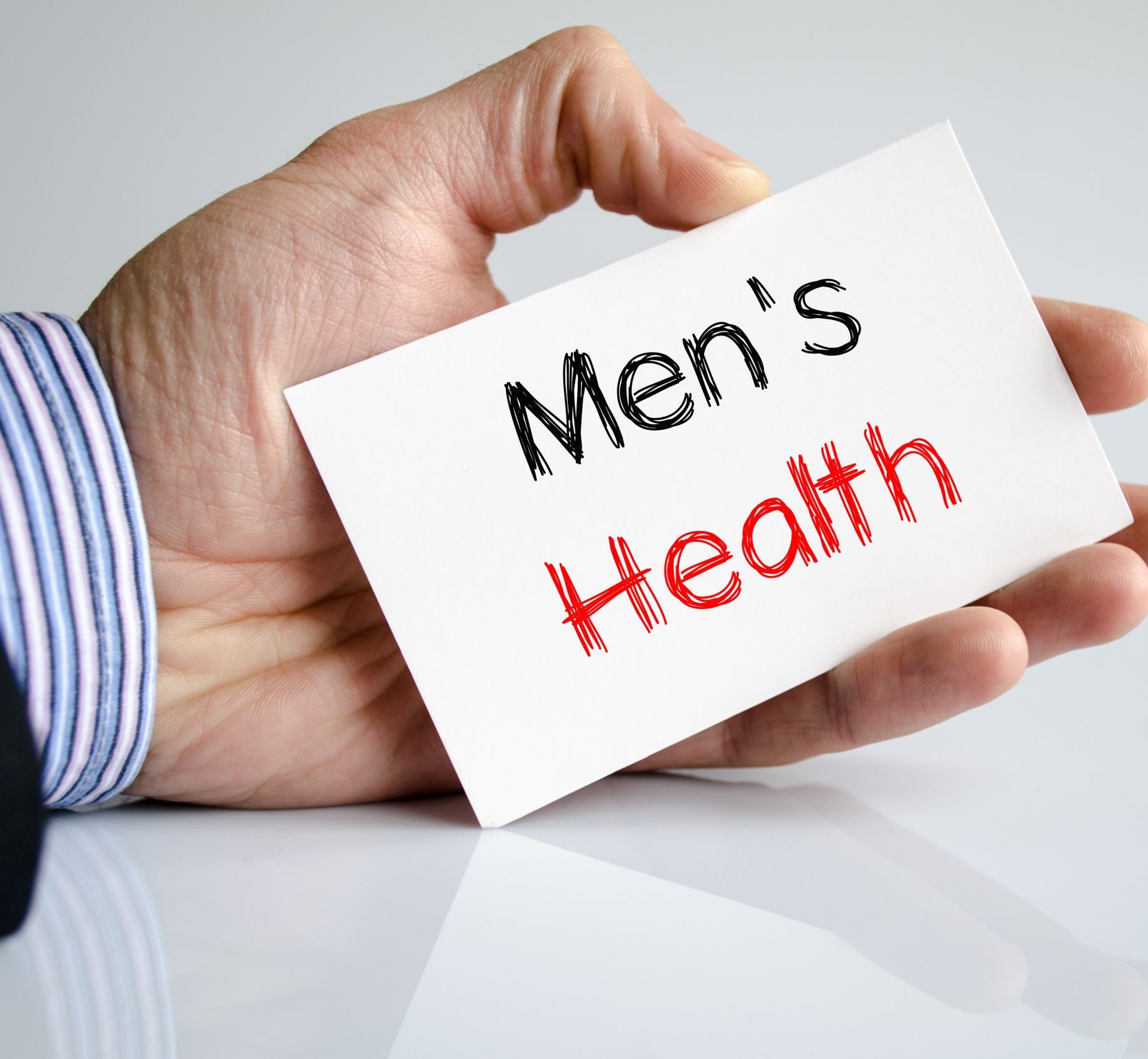 Men's Health Checkup - 360 Global Health Solutions